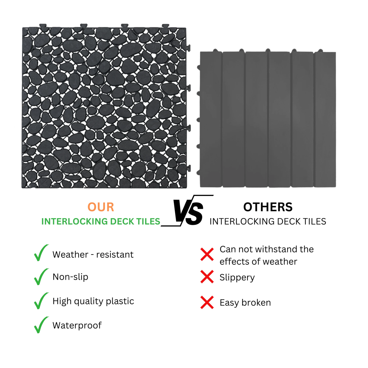 12 x 12 inch black interlocking deck tiles, plastic waterproofing, pebble pattern, pack of 12 by eprolo