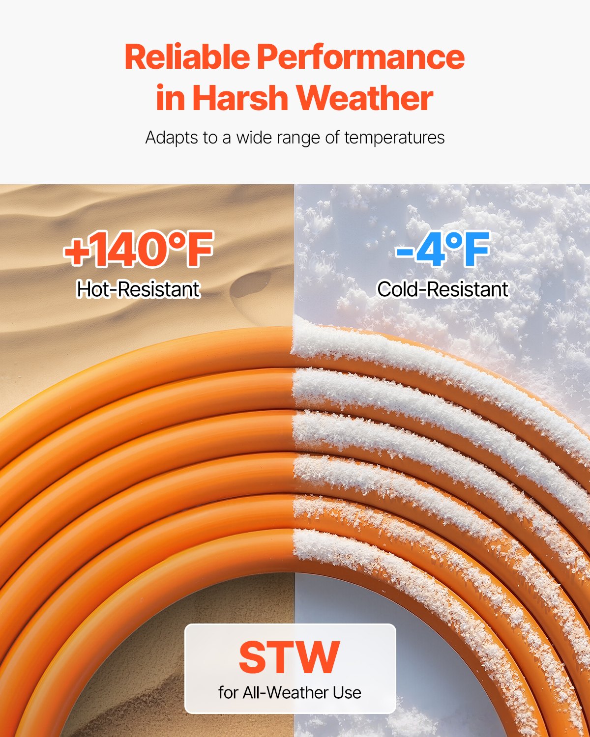 25 Ft Dryer Extension Cord 4-Prong NEMA 14-30P To 14-30R Dryer Cord 30A