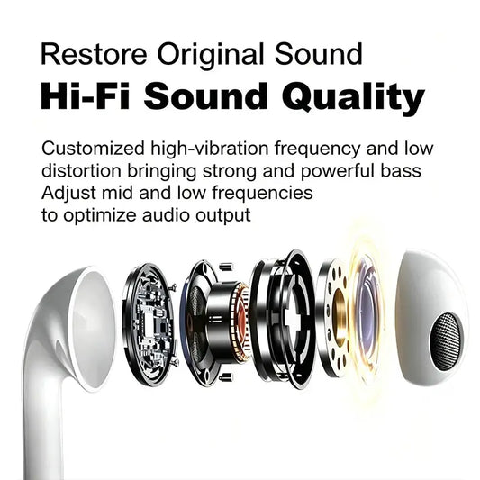 XK-High Definition wired Type-C white in-ear earphones with mic for mobile phones
