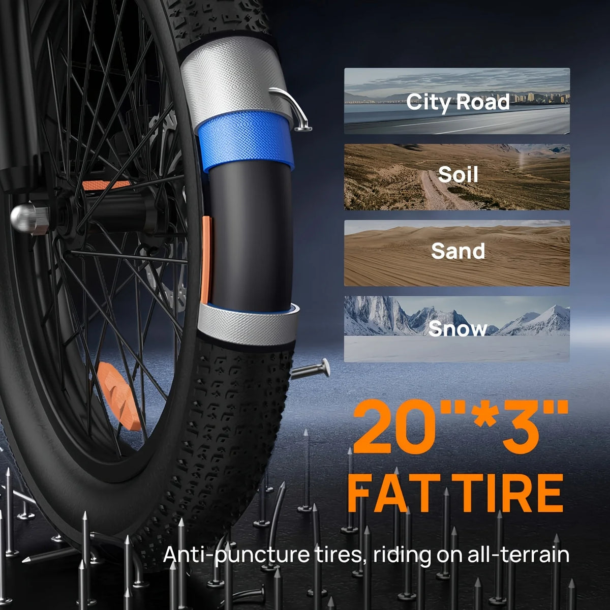 URLIFE 1000W E20 electric fat bike front wheel with blue suspension and 20x3 fat tires for all-terrain riding.