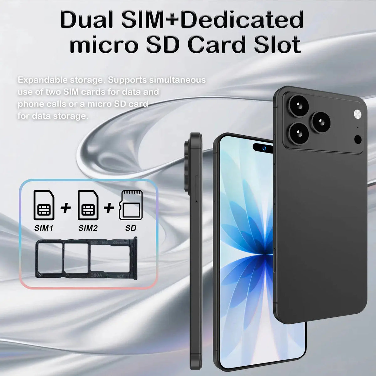 I17 Promax 5G smartphone accessory showing dual SIM and dedicated microSD card slot; PrimeCanada.Store