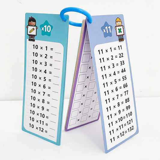 15 tarjetas de multiplicación matemática que se pueden borrar repetidamente