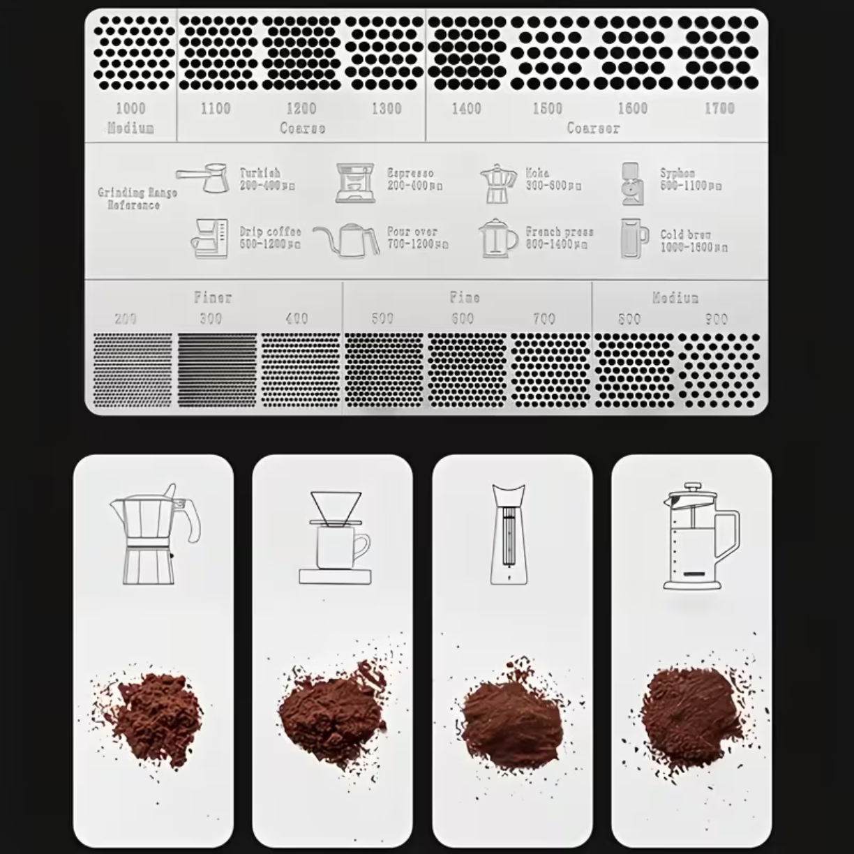 Professional Coffee Grinding Guide & Brewing Methods Chart-3