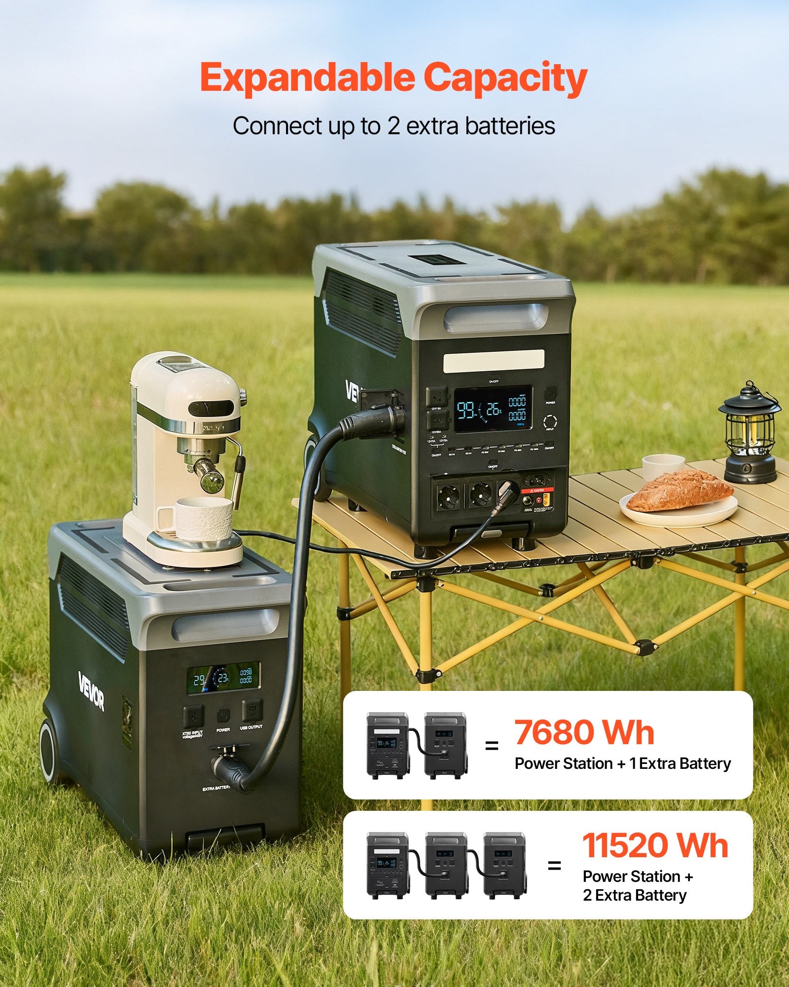 Batterie externe portable, générateur solaire 3600W 3840Wh