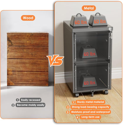 Archivador móvil de 2 cajones