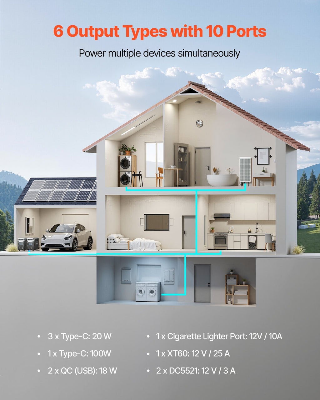 Batterie externe portable, générateur solaire 3600W 3840Wh