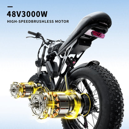 ⚡ BLJ-F4 RetroCruze™ – 20" Fat Tire Urban Electric Bike (1500W Dual