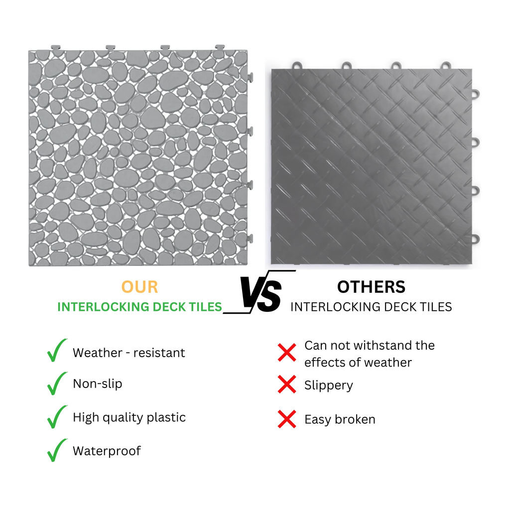 12 x 12 inch gray interlocking deck tiles, plastic waterproof pebble pattern, pack of 12 pieces by eprolo