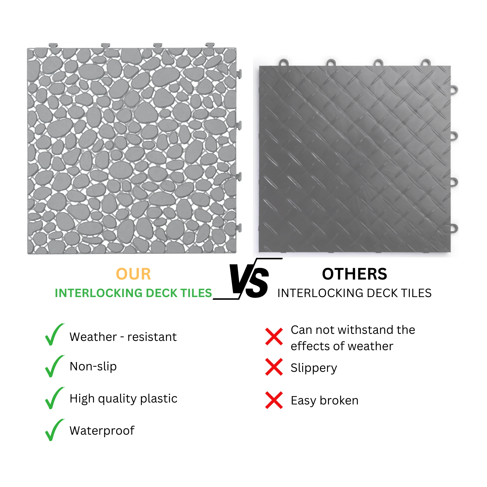 12 x 12 inch gray interlocking deck tiles, plastic waterproof pebble pattern, pack of 12 pieces by eprolo