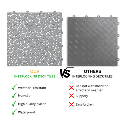 12 x 12 inch gray interlocking deck tiles, plastic waterproof pebble pattern, pack of 12 pieces by eprolo