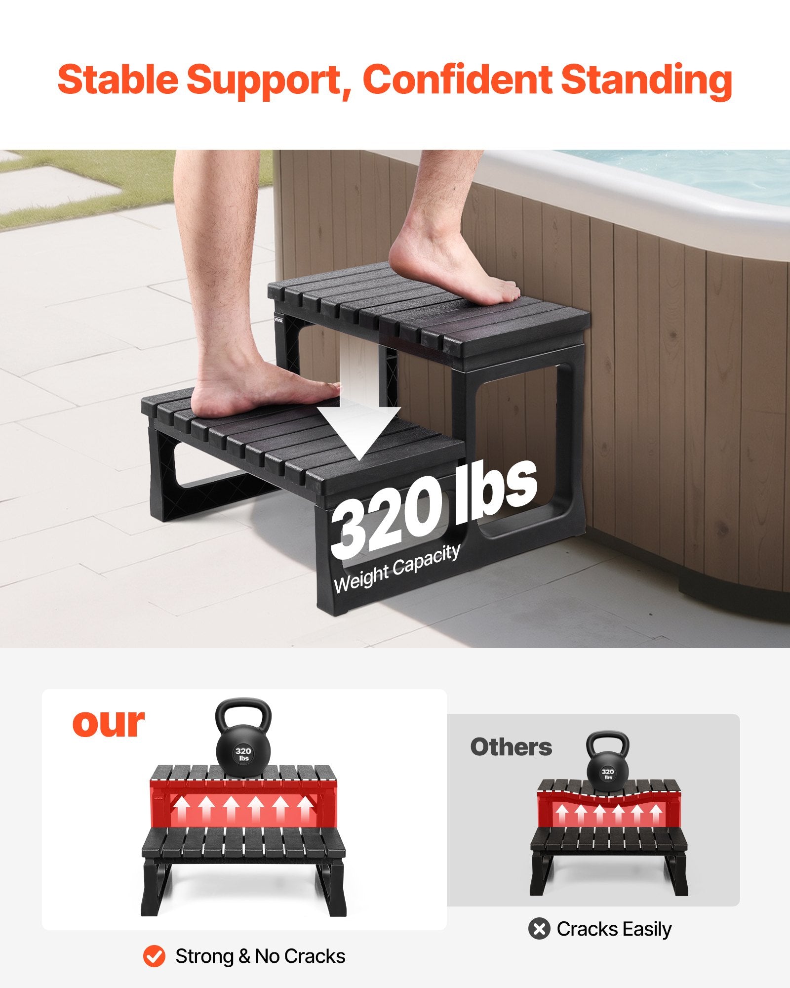 Hot Tub Steps, 2-Step Spa Outdoor Stairs