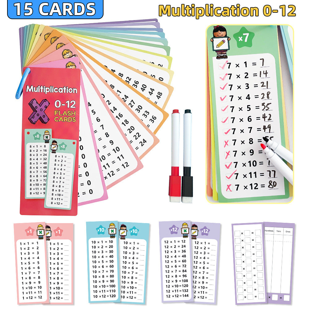 15 tarjetas de multiplicación matemática que se pueden borrar repetidamente