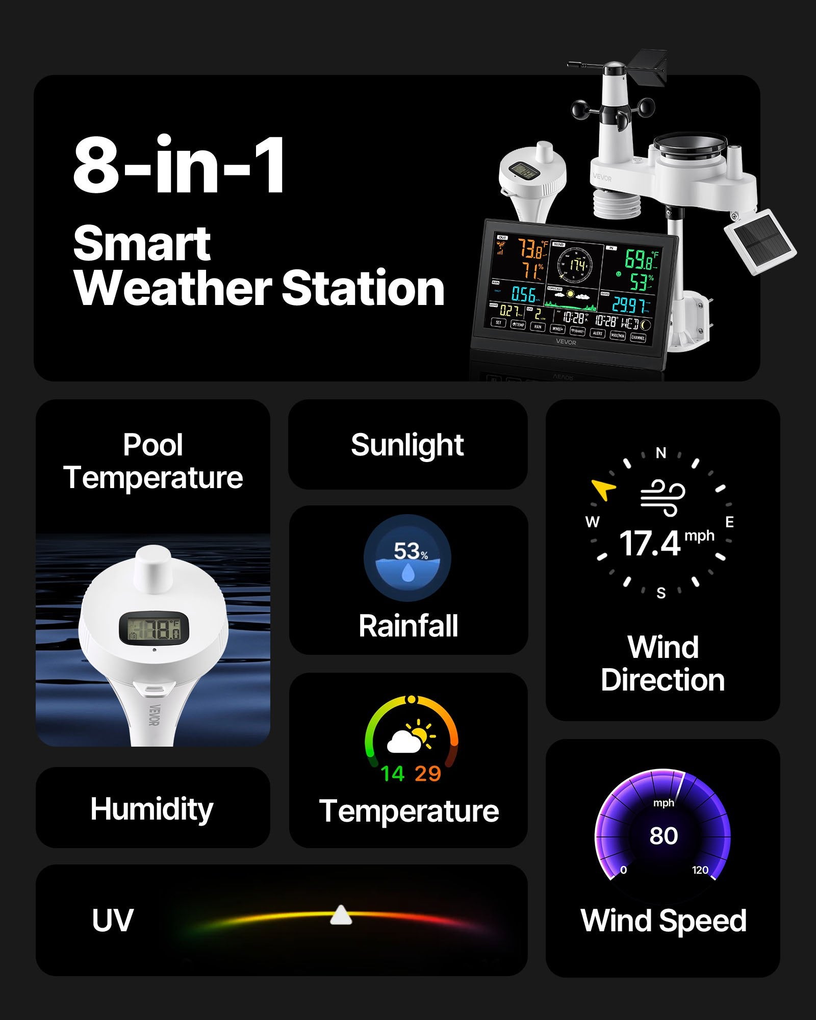 7-in-1 Wi-Fi Weather Station With APP, 7.5 In Display