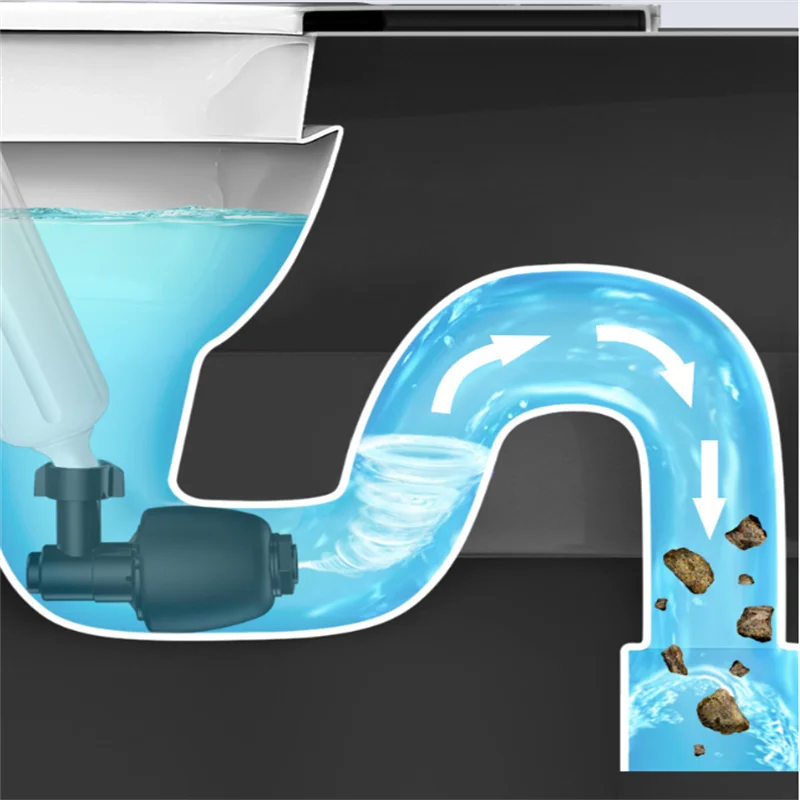 Toilet Dredge Sewer Household Artifact WC Pipeline Blockage Tool Suction High Pressure Pneumatic Pipe Dredger Unblocker by eprolo