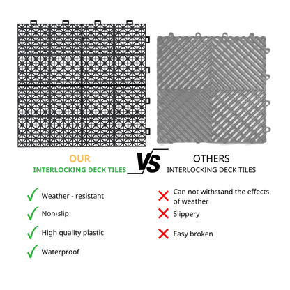 12 x 12 inch black interlocking deck tiles, plastic waterproof, weighing up to 6613 pounds, with a rose pattern pack of 12 by eprolo