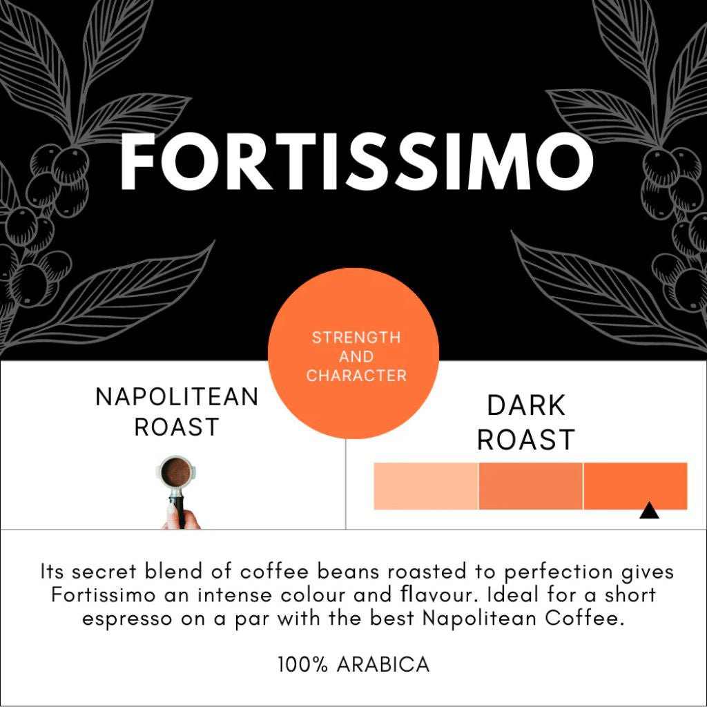 Fortissimo | Nespresso® Compatible-1