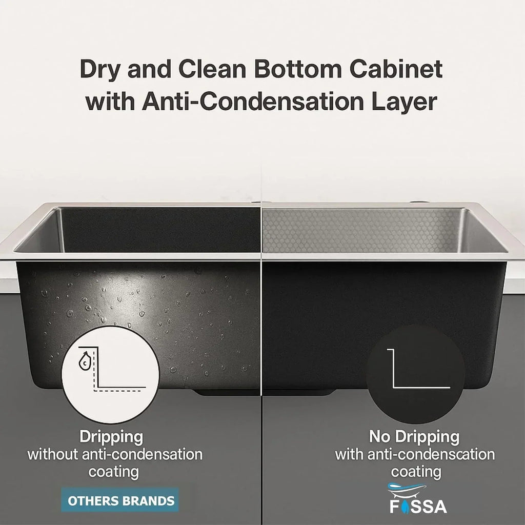 Honeycomb Embossed (21"x18"x09" ) Inch Single Bowl Silver Kitchen Sink with Nano Coating-2