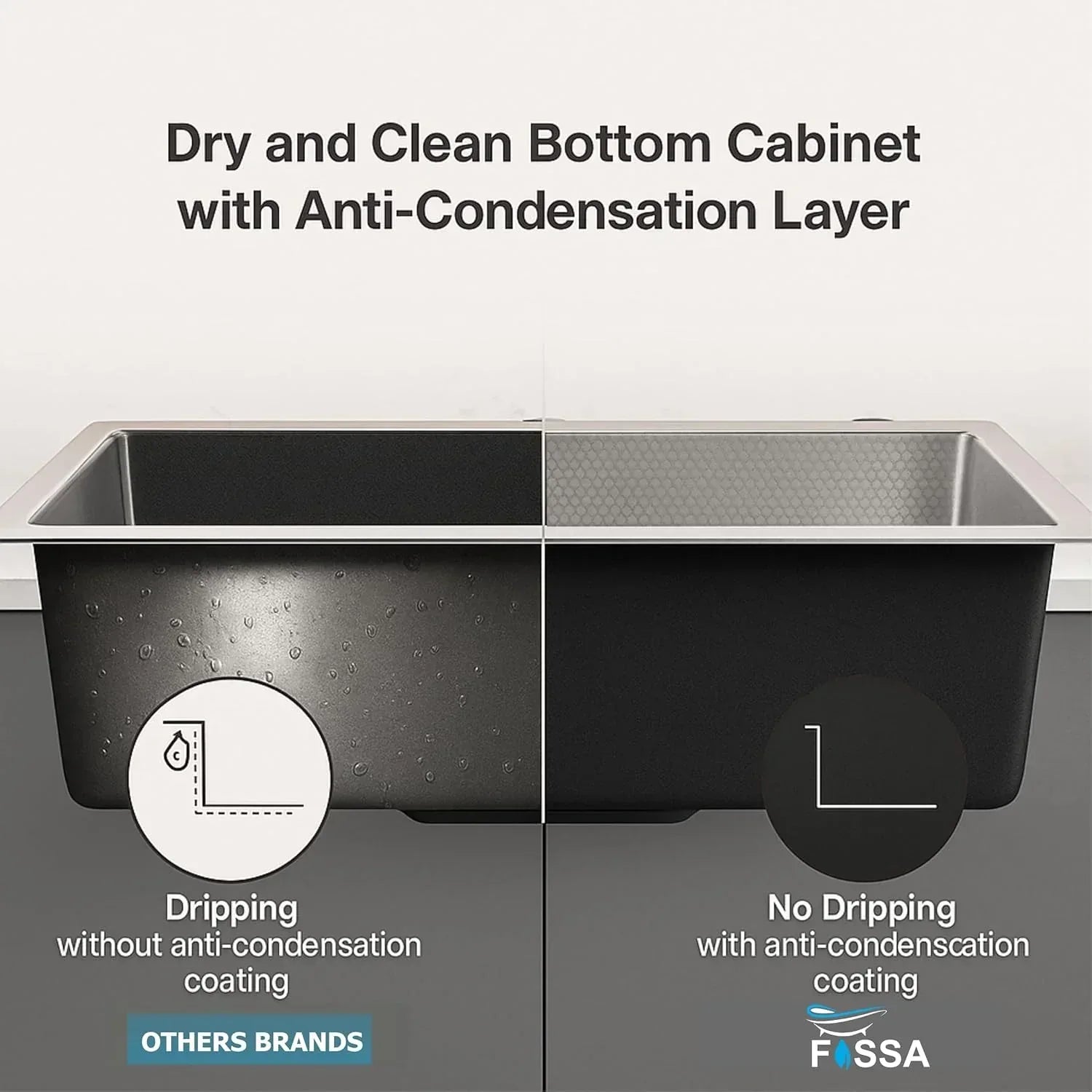 Honeycomb Embossed (21"x18"x09" ) Inch Single Bowl Silver Kitchen Sink with Nano Coating-2
