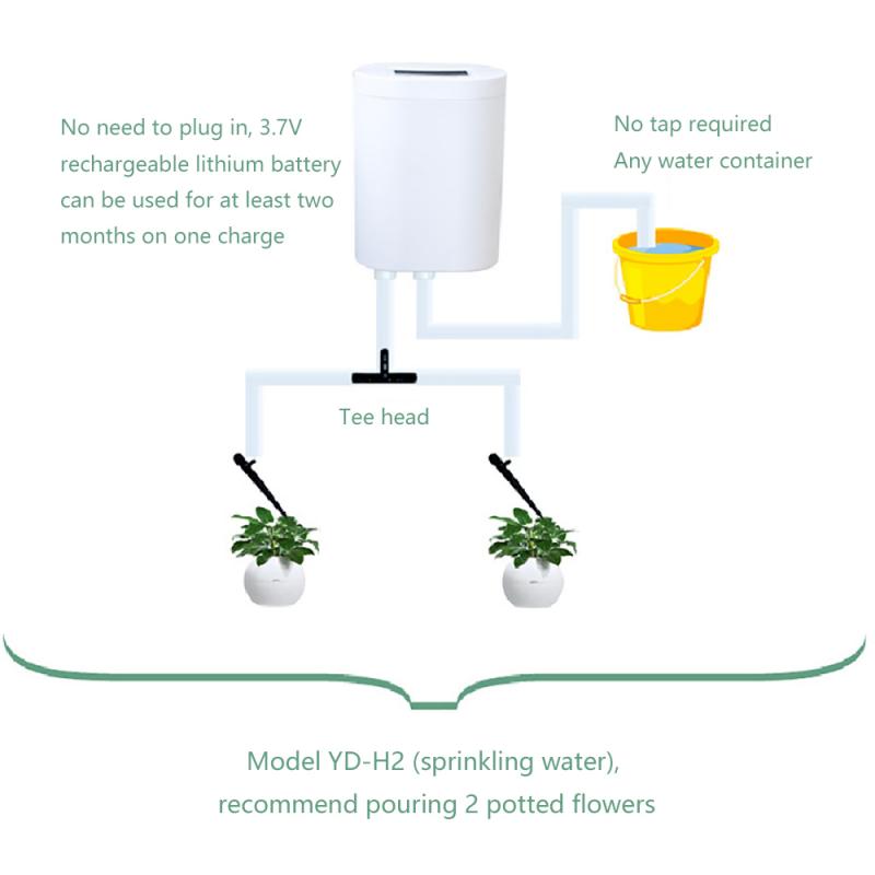 Automatic Watering Pump Time Controller-1