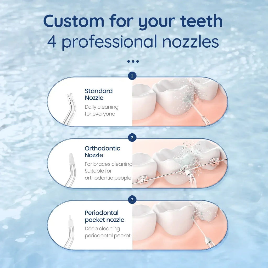 F32 Oral Irrigator Dental Teeth Whitening Home Appliance-4