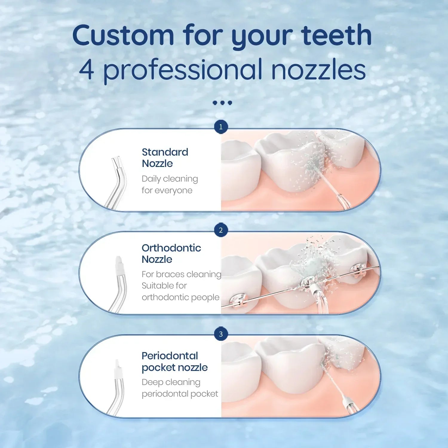 F32 Oral Irrigator Dental Teeth Whitening Home Appliance-4