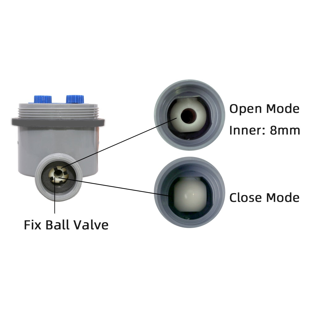 Garden  Watering Timer Controller  System-3