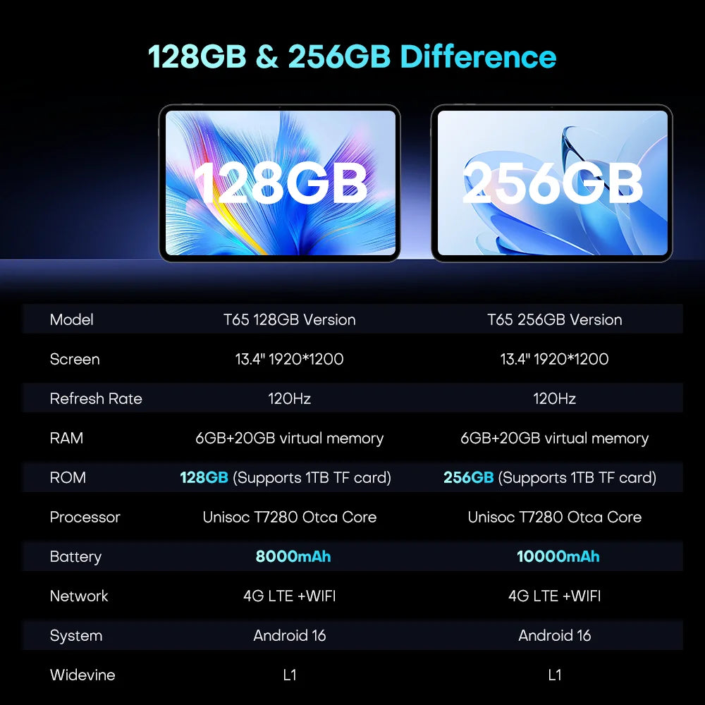 S90fdcea801284fc5b3a2278e39bf9e22h