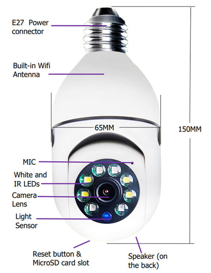 CÁMARA WIFI 1080P Bombilla Cámara 4X Zoom E27 Hogar 5GWiFi Alarma Monitor