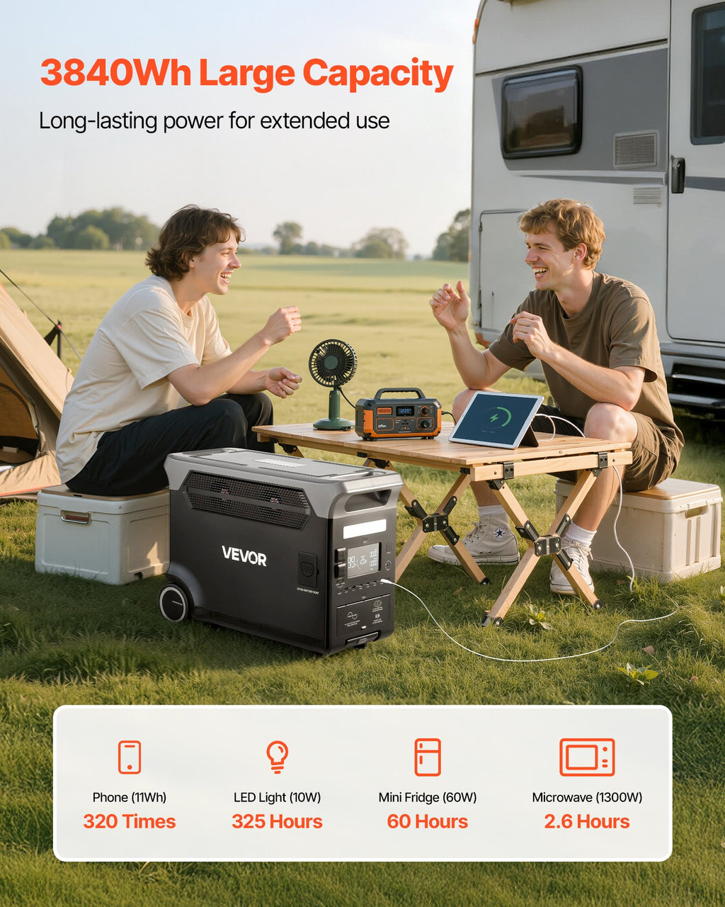 Batterie externe portable, générateur solaire 3600W 3840Wh