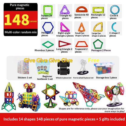 Blocs de construction magnétiques et jouets magnétiques