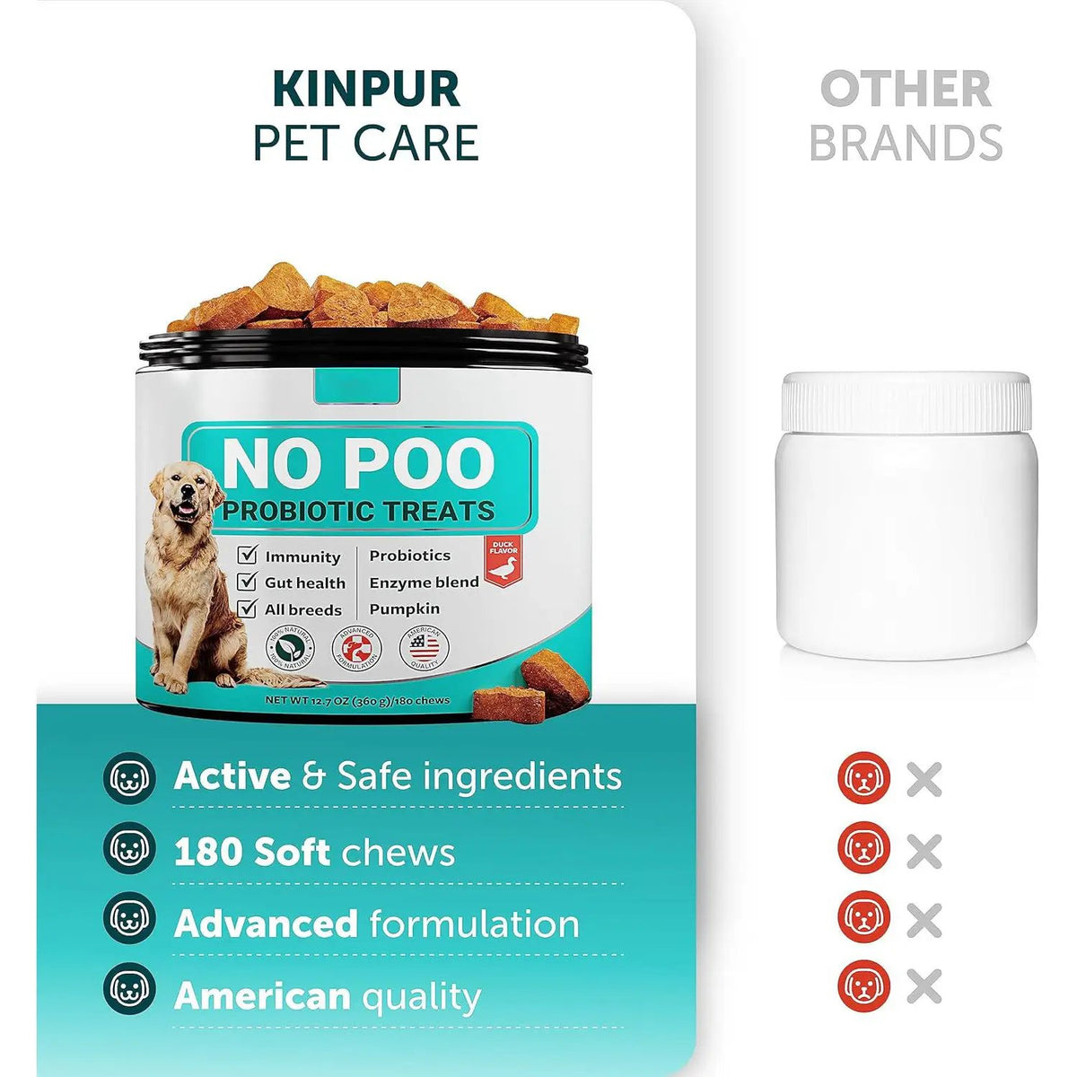 Kinpur Pet Care No Poo probiotic chews for dogs; turquoise-labeled jar and white bottle