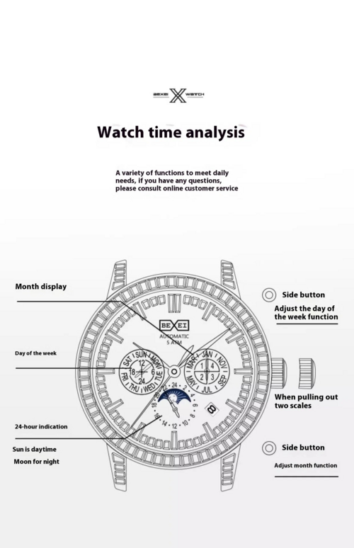 BEXEI® Excellence 9157 – The Precision Crown
