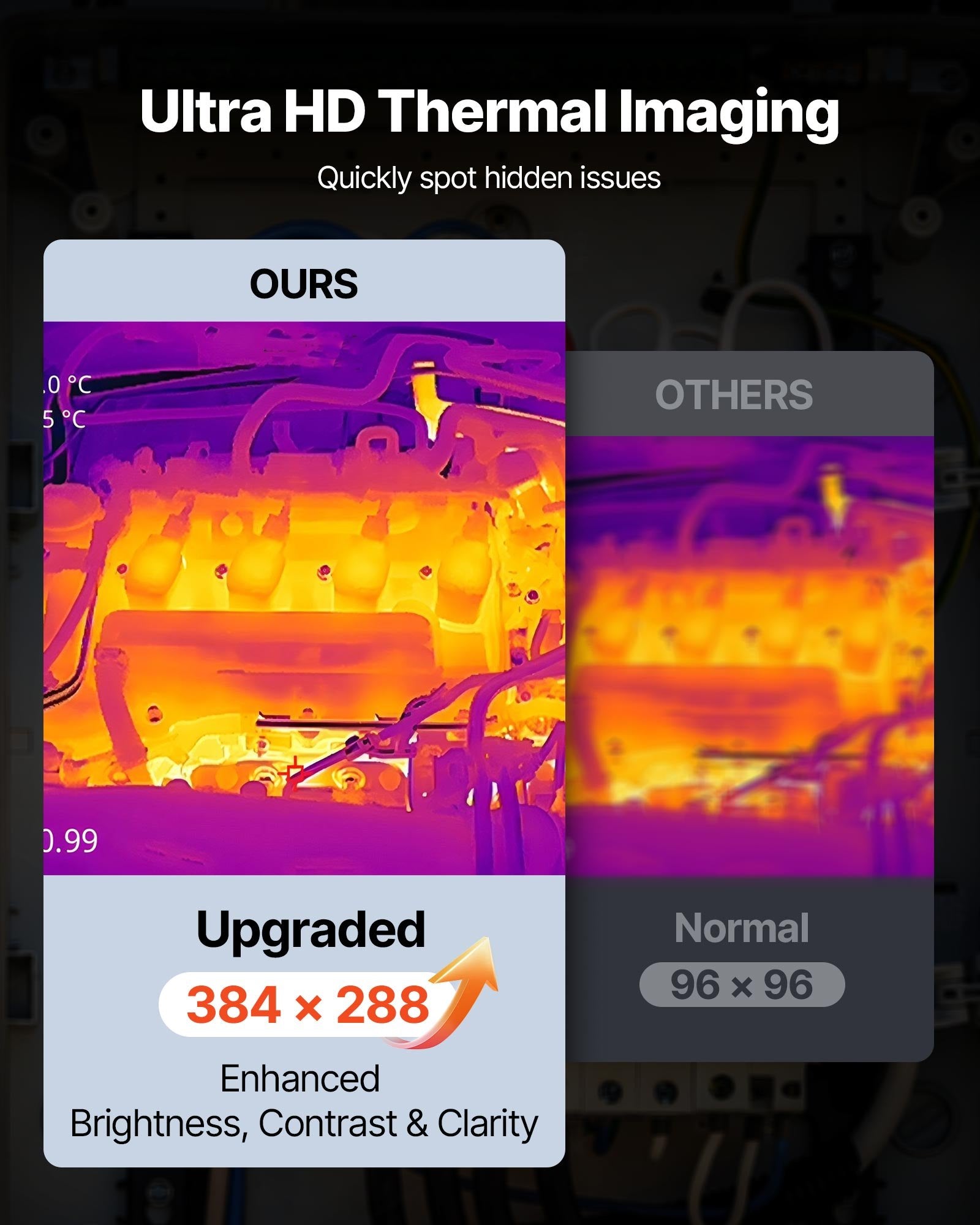 Caméra thermique, résolution IR 384 X 288