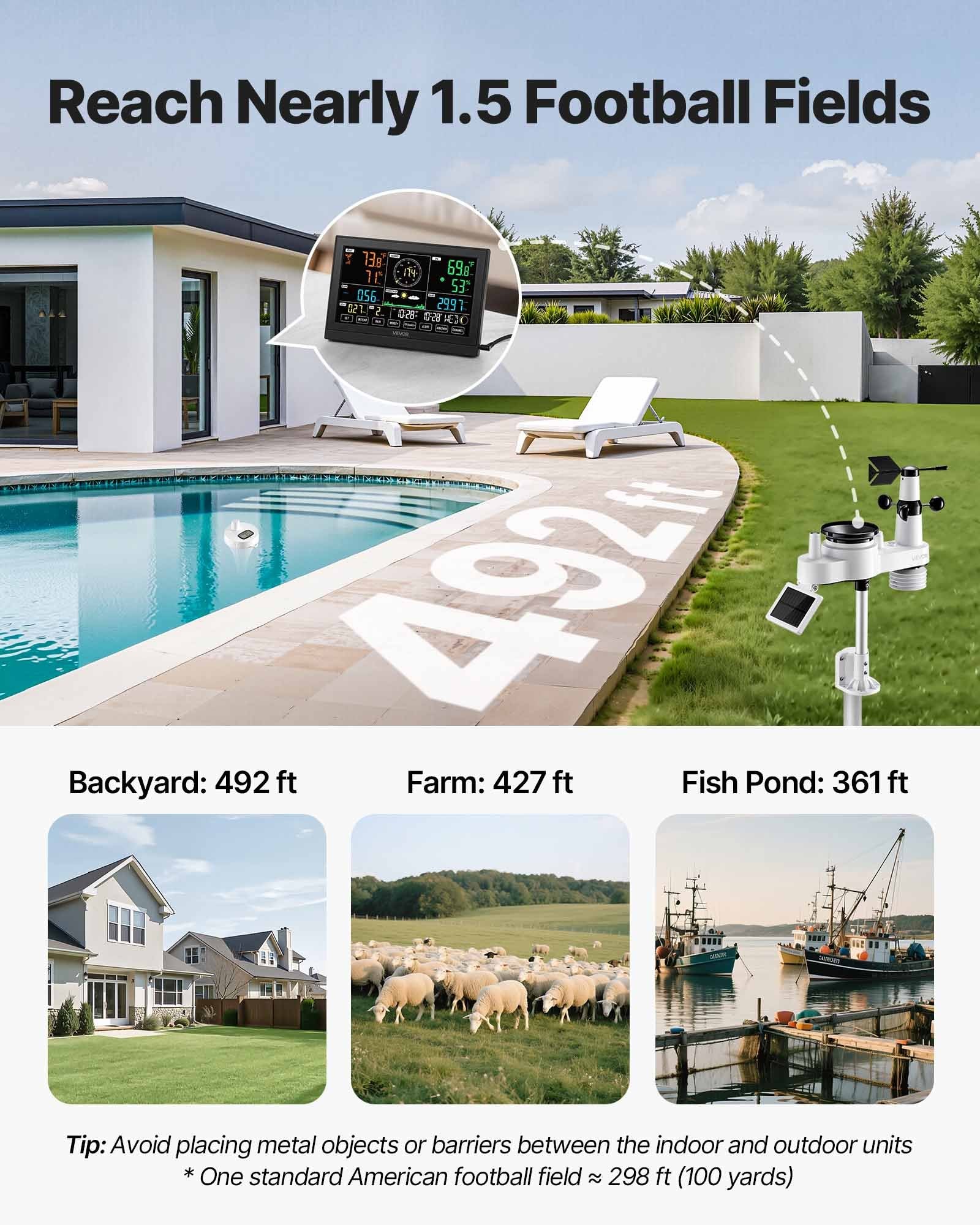 7-in-1 Wi-Fi Weather Station With APP, 7.5 In Display
