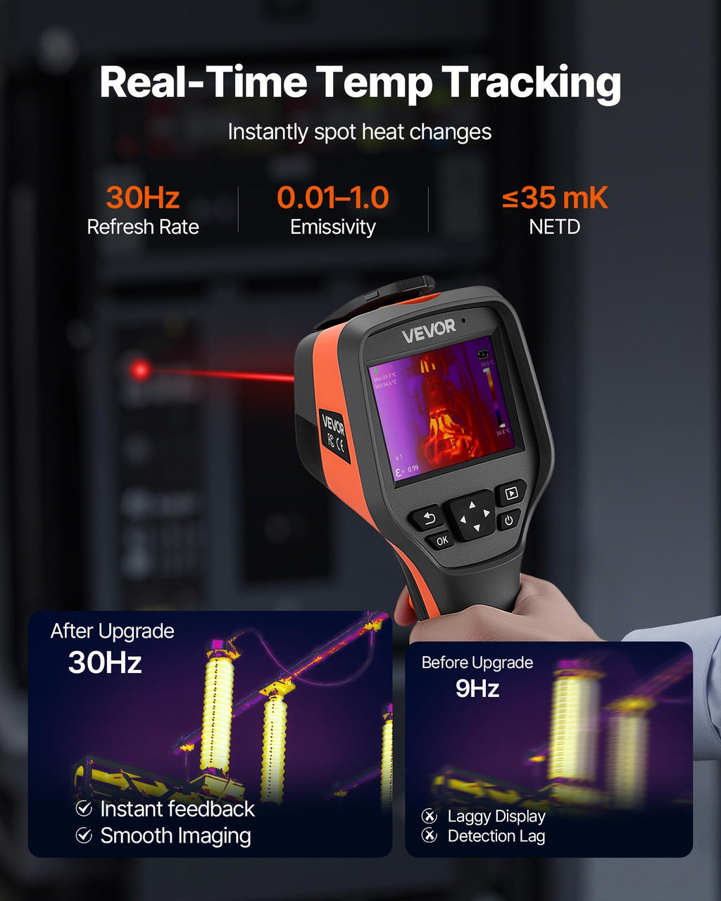 Caméra thermique, résolution IR 384 X 288
