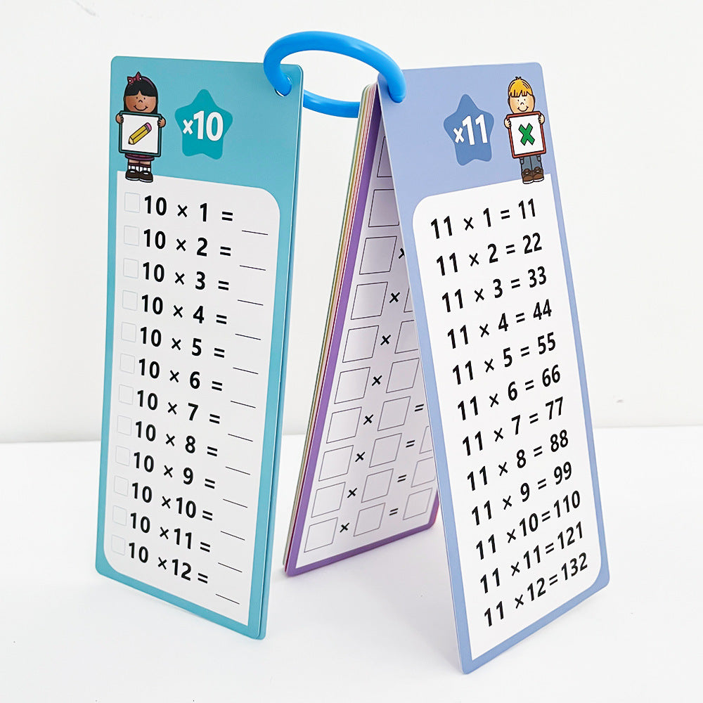 15 tarjetas de multiplicación matemática que se pueden borrar repetidamente
