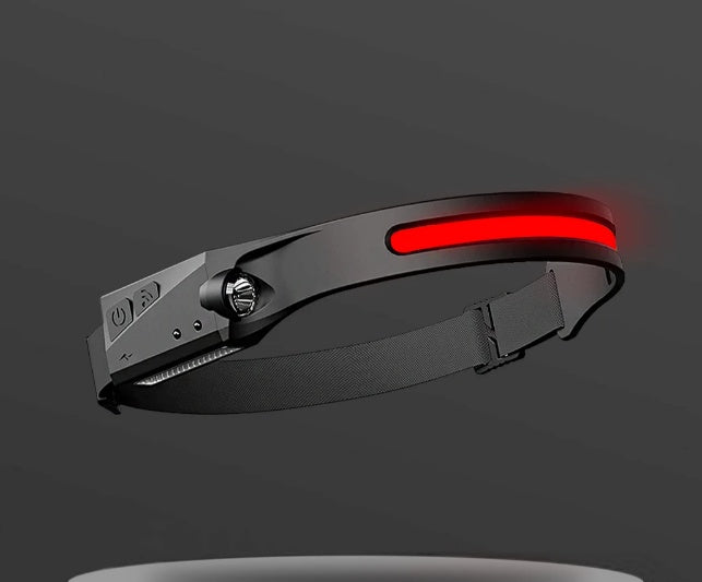 Linterna frontal de inducción LED COB, recargable por USB, resistente al agua, para camping, con todas las perspectivas, luz de caza